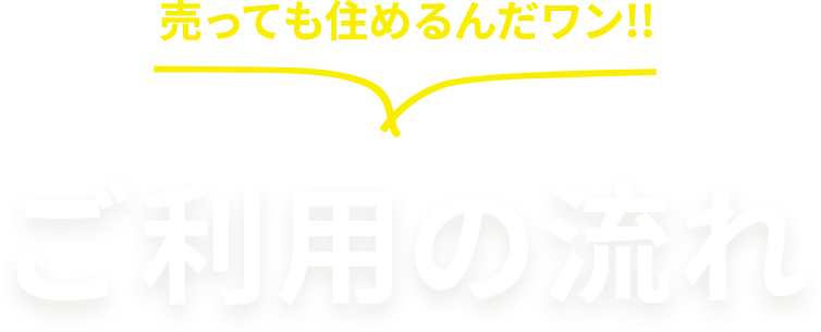 リースバックのご利用の流れ